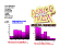 Click to see Dance Trax Repertoire
